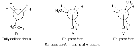 Stereochemistry-7 · KnowledgeBin.org