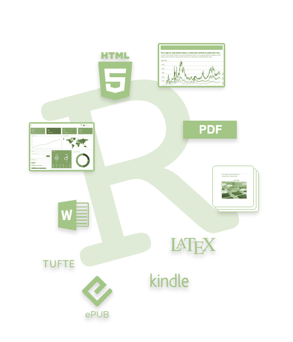 rmarkdown echo