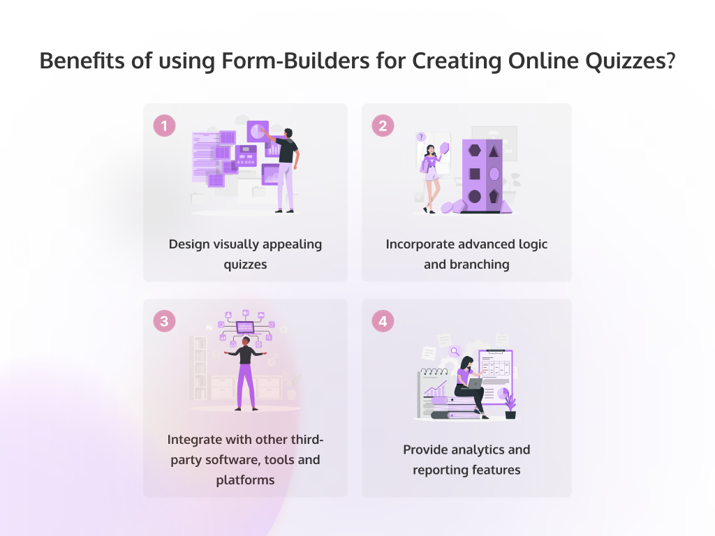Organic Social Media Growth: Boost Engagement with Quizzes