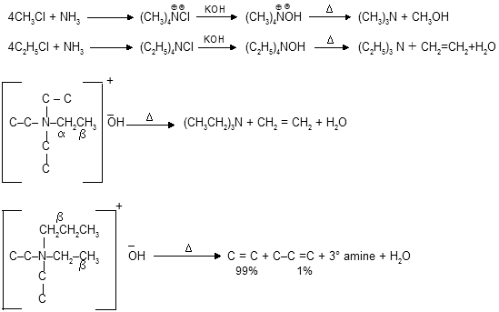 Alkyl-Halides-6 · KnowledgeBin.org