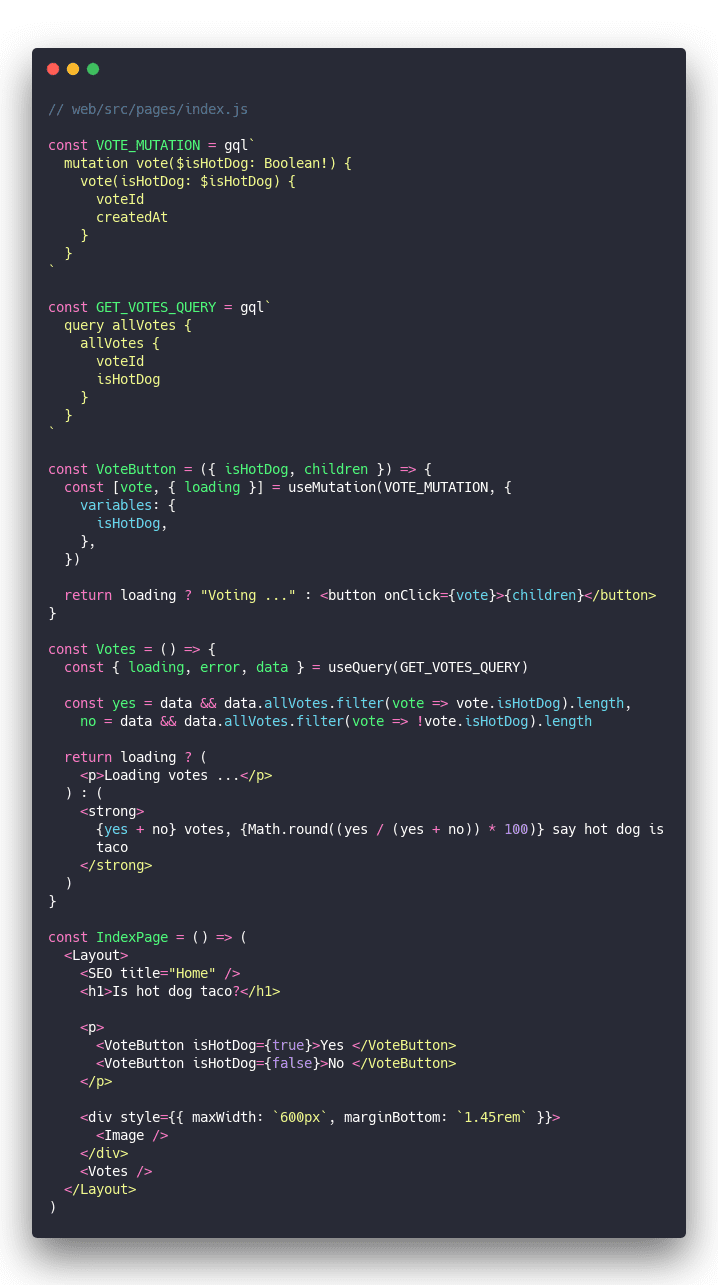 Click through for source