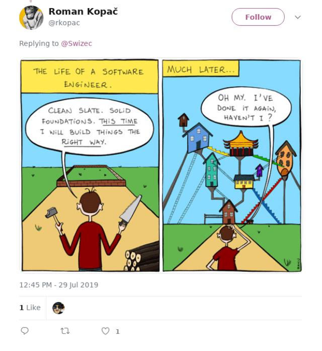 Click through for source