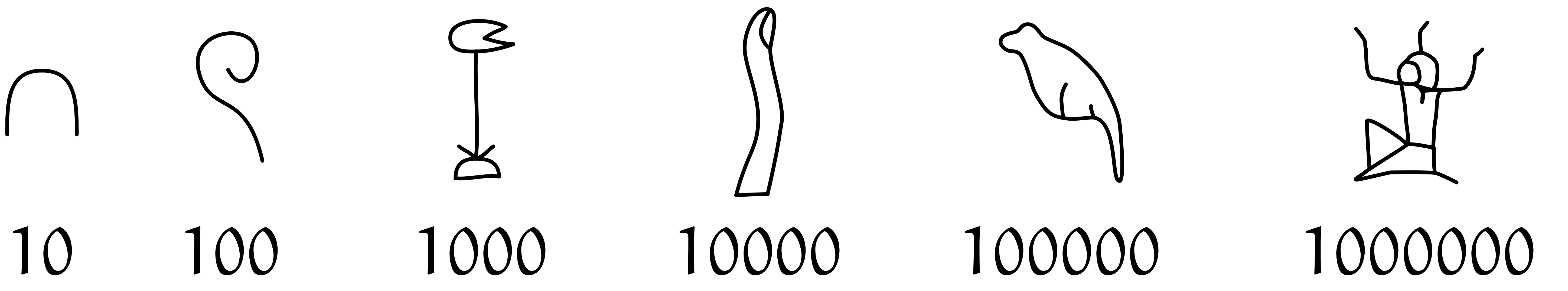 エジプトのヨセフは何と呼ばれていましたか?