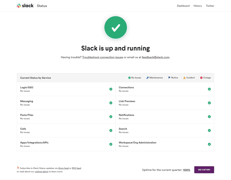 Slack Status page - 10 Great Status Page Examples to Improve Your Own - Odown