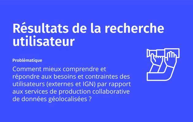 Résultats de la recherche utilisateur
