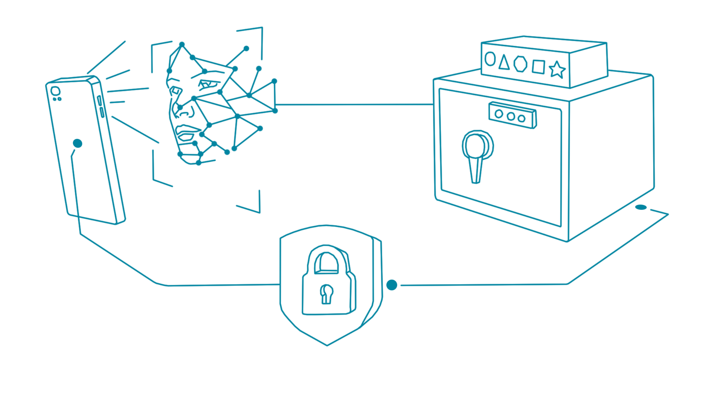 blockchains digital identity illustration