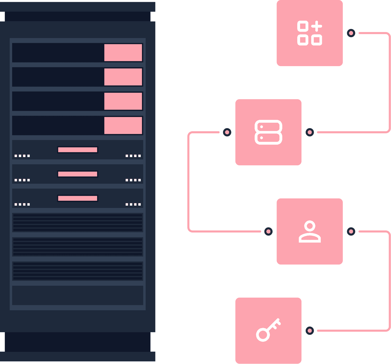 Ory Hydra Open Source OAuth 2 0 And OpenID Connect Server