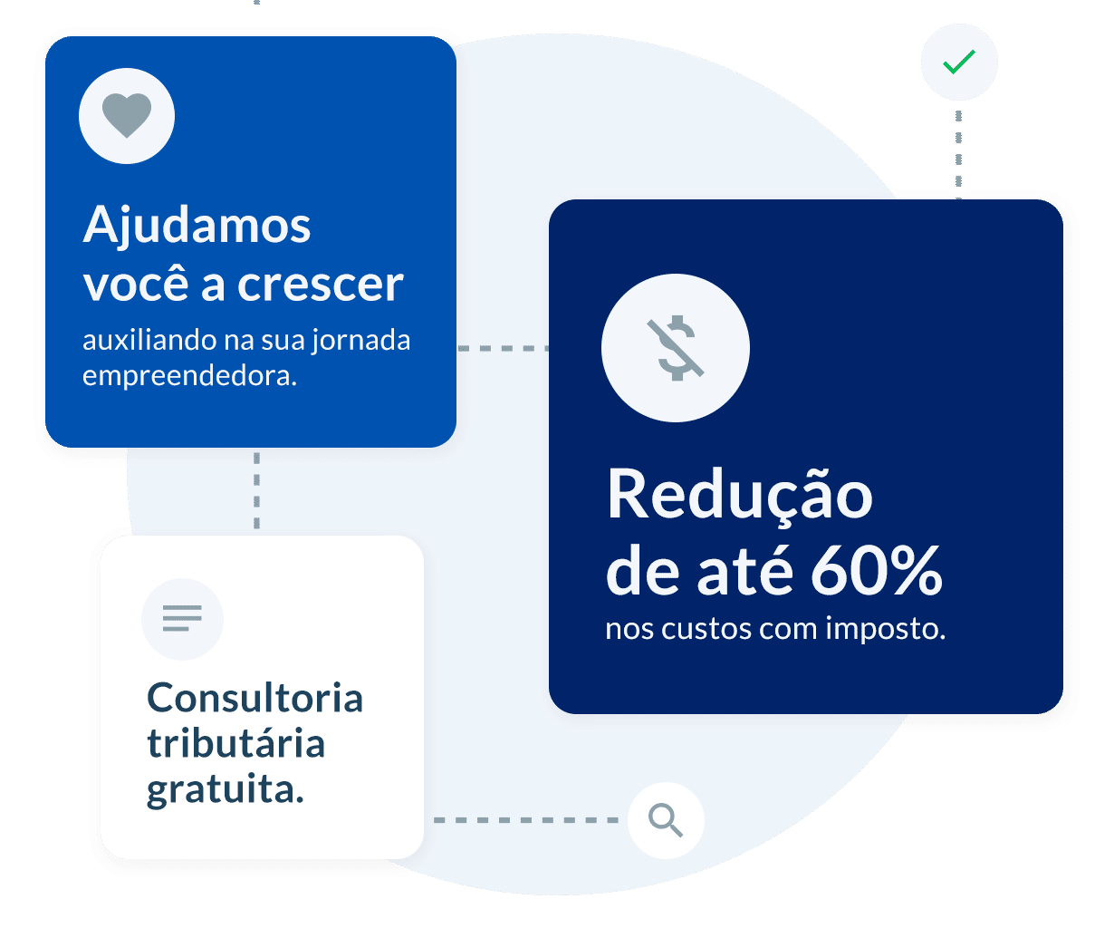 Consultoria tributaria Contabilizei