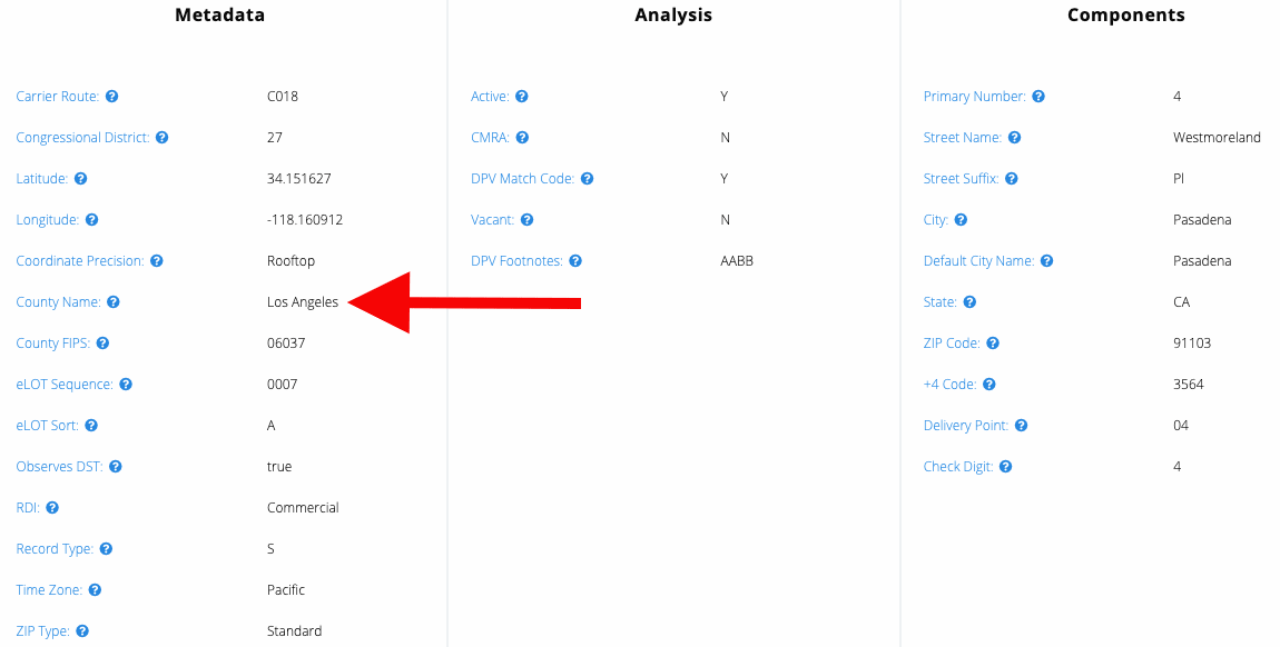 how-to-find-a-county-by-zip-code-city-or-address-lookup