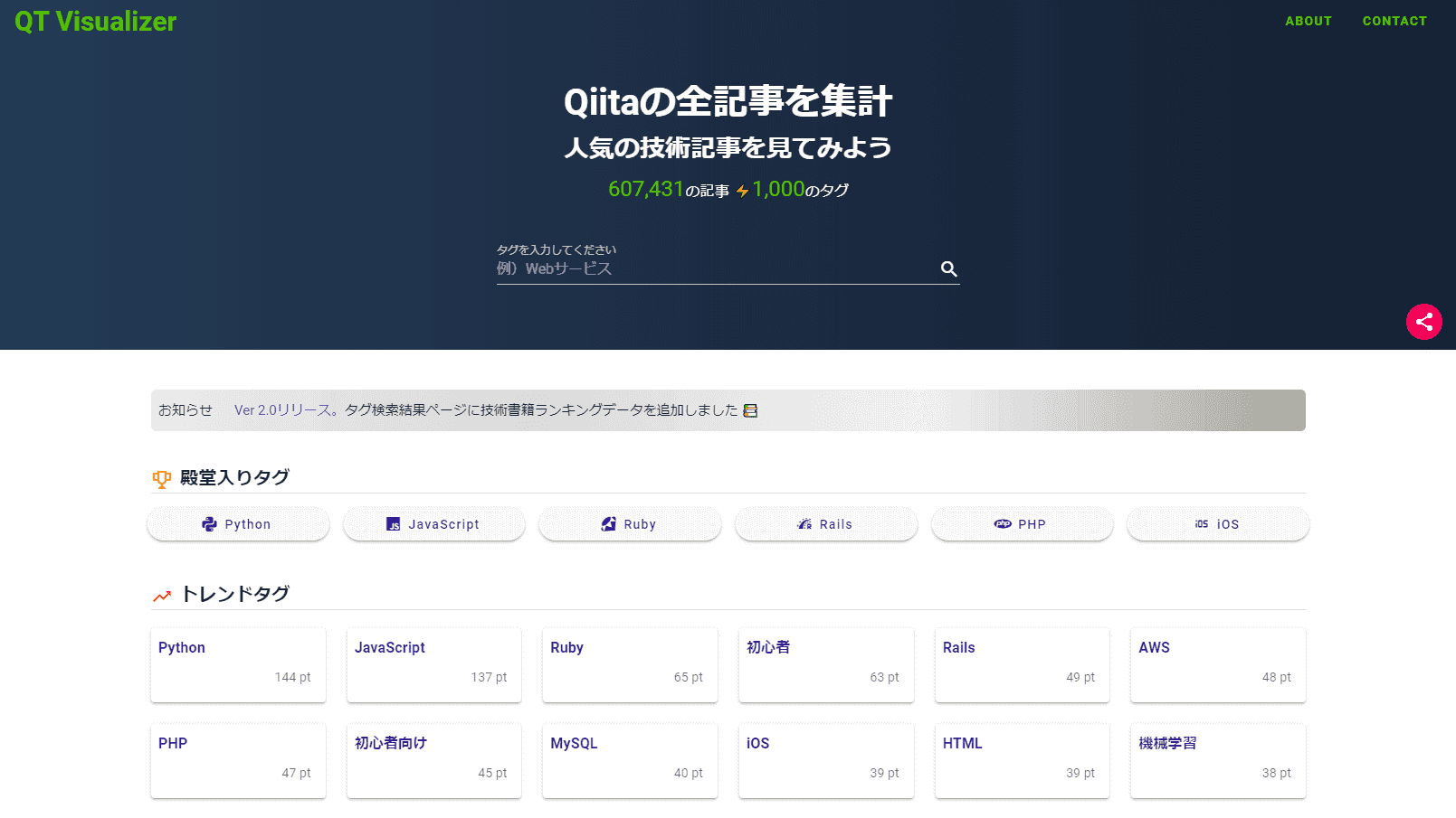 個人開発したWebサービス紹介、Qiita APIを利用した「QT Visualizer｜【Qiita技術記事のランキング】」
