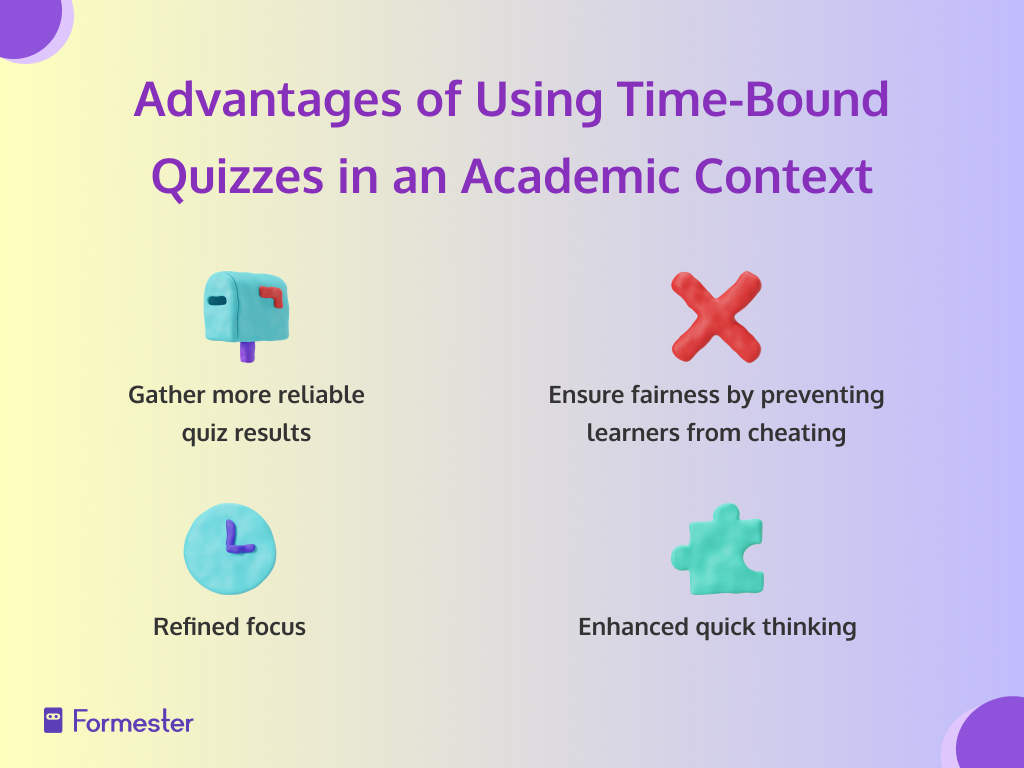 Infographic showing: Advantages of Using Time-Bound Quizzes In An Academic Context, namely: 1. Gather more reliable quiz results, 2. Ensure fairness by preventing learners from cheating, 3. Refined focus, 4. Enhance quick thinking