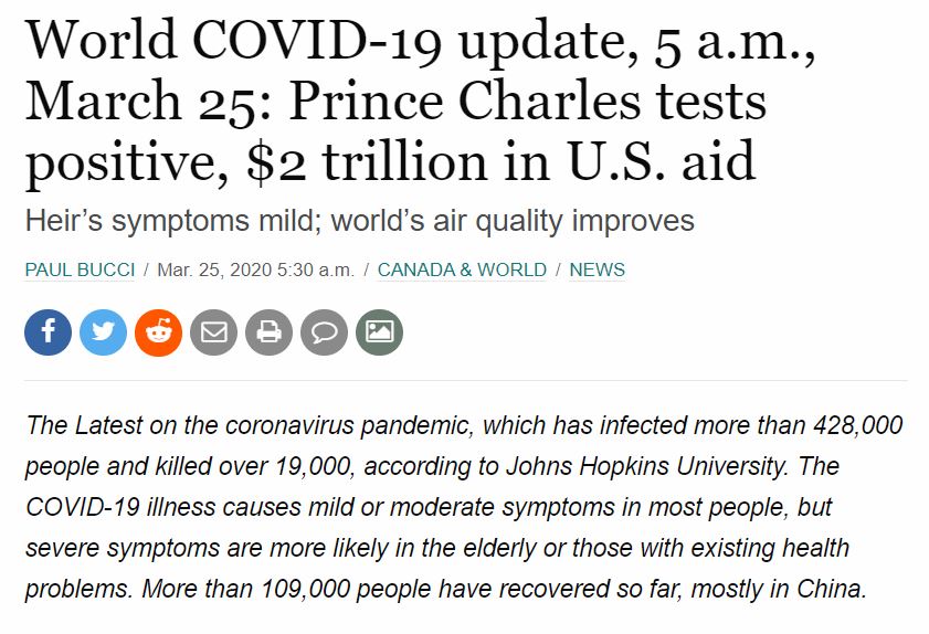 World COVID-19 update, 5a.m, March 25: Prince Charles tests positive. $2 trillion in U.S. aid.