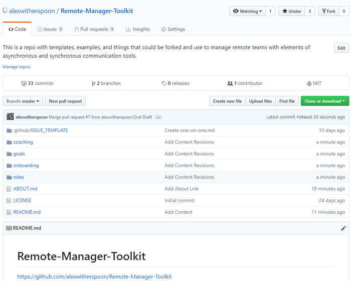 Remote Manager Toolkit in GitHub UI