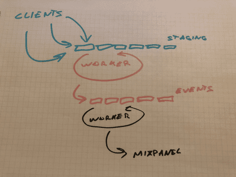techletter app screenshot 1545070245704