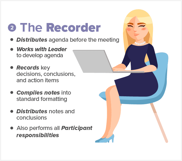 meeting recorder responsibilities