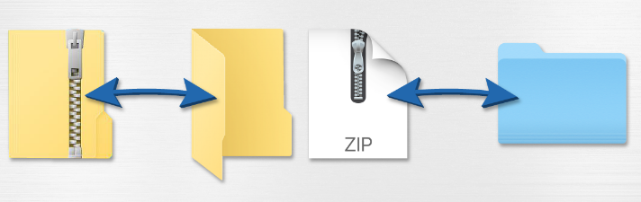 Single files even called ´archives´ are called zip files as they include compressed or multiple files.