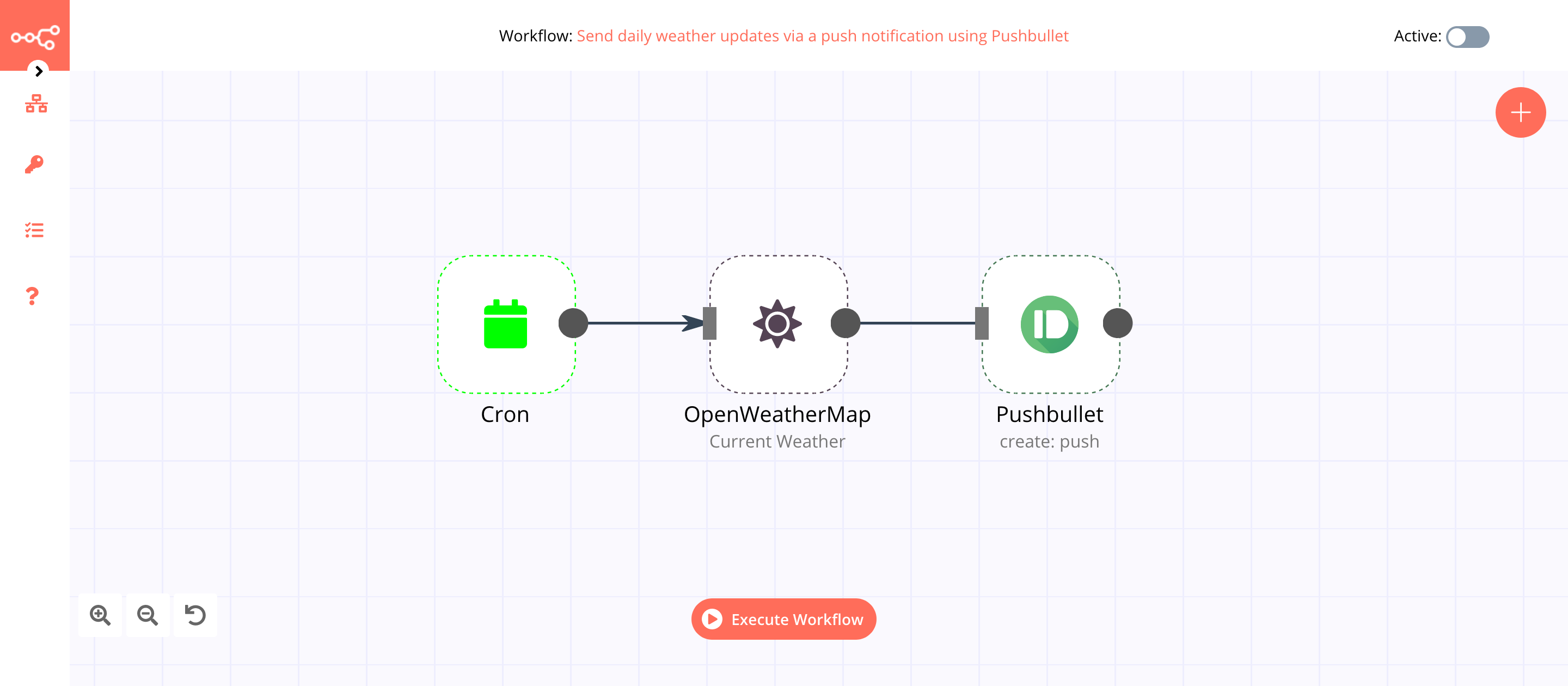 A workflow with the Pushbullet node