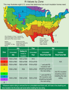 Everything You Need to Know Before Upgrading Your Home Insulation