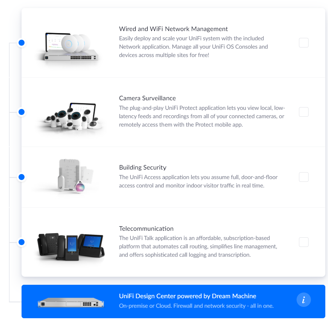 Handson with the Unifi Design Center SecureCyber