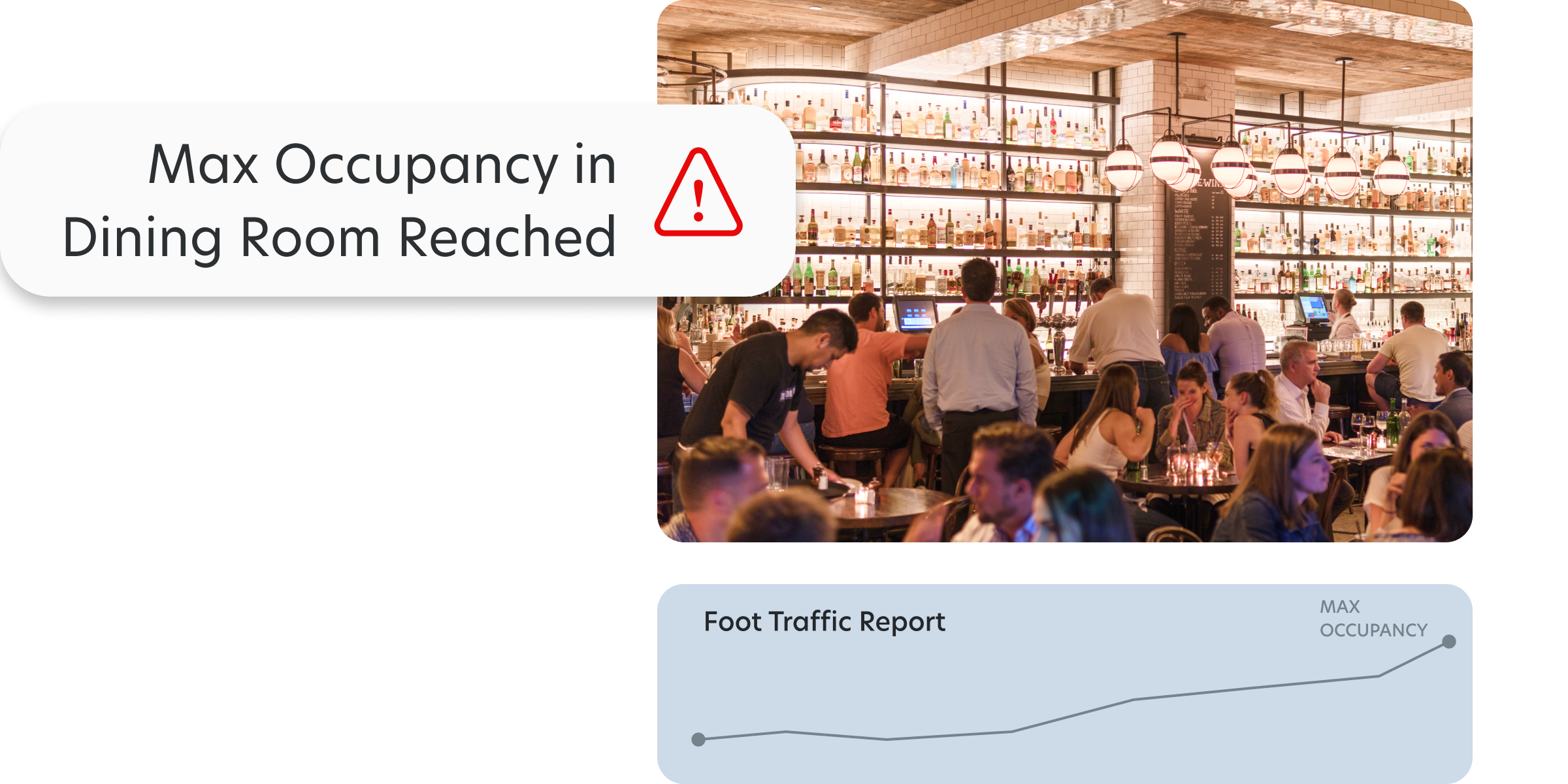 Maximum Occupancy Alert and foot traffic report from a full restaurant and bar popping up in the Rhombus Console 