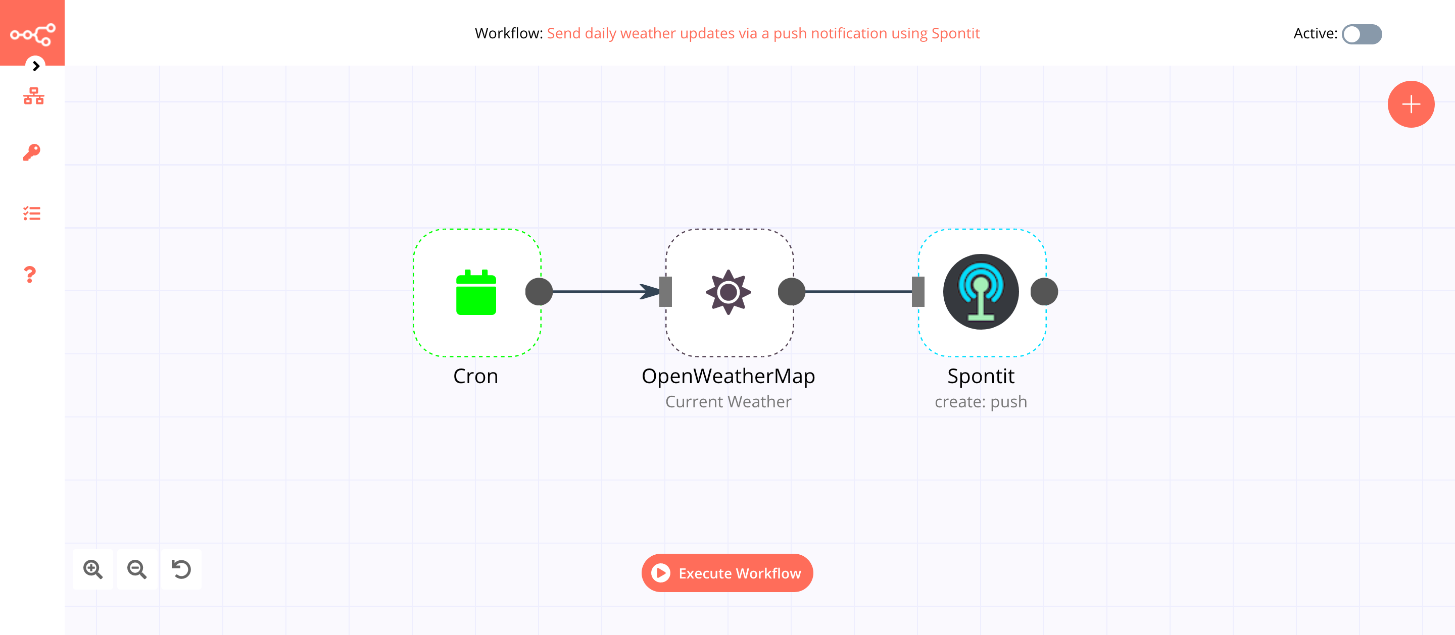 A workflow with the Spontit node