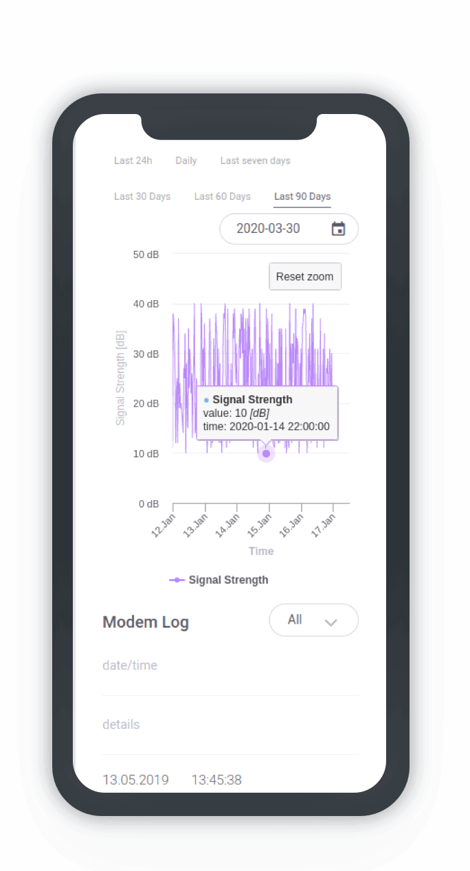 LVCloud mobile screen