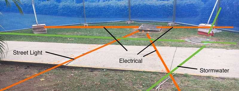 Underground Utility Mapping | Expert Service Locating