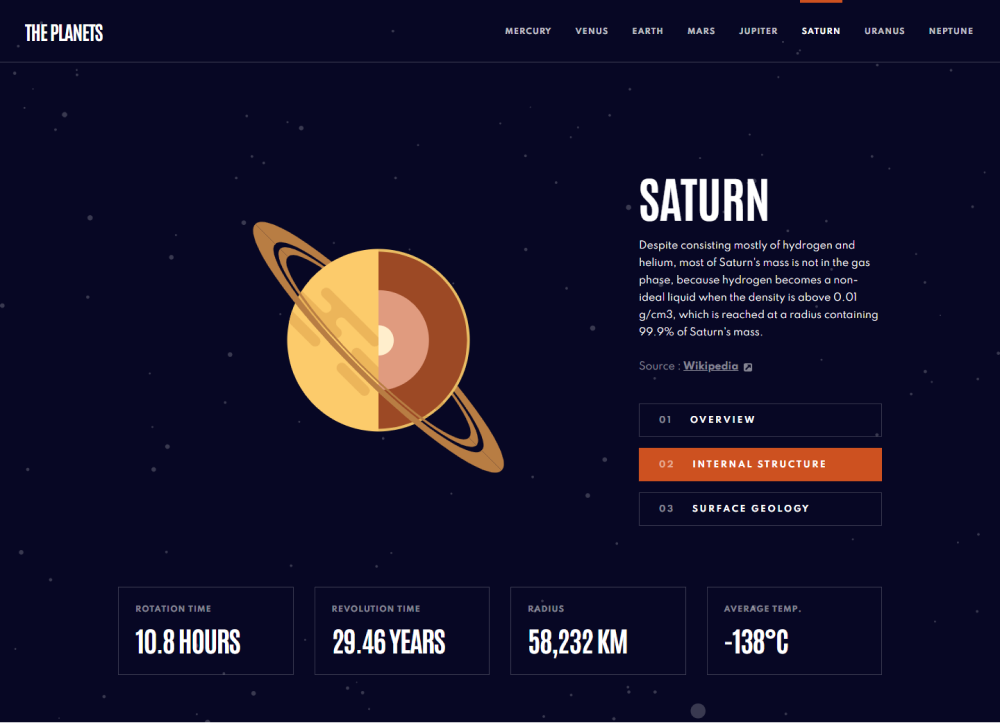Mockup of the planet fact site, showing facts and information about planets.