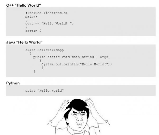 Hello World java, c++, python