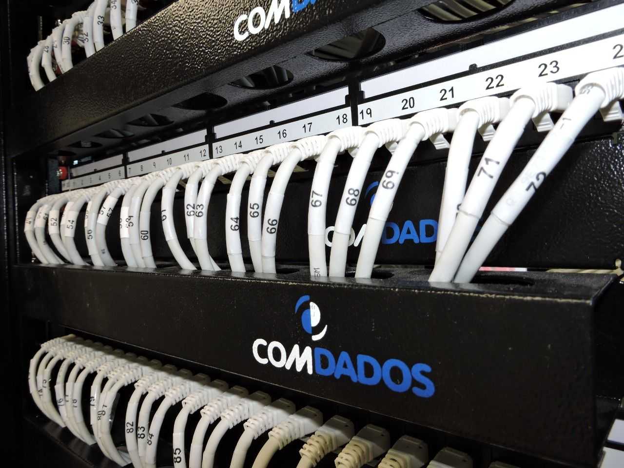 Organização dos racks de TI