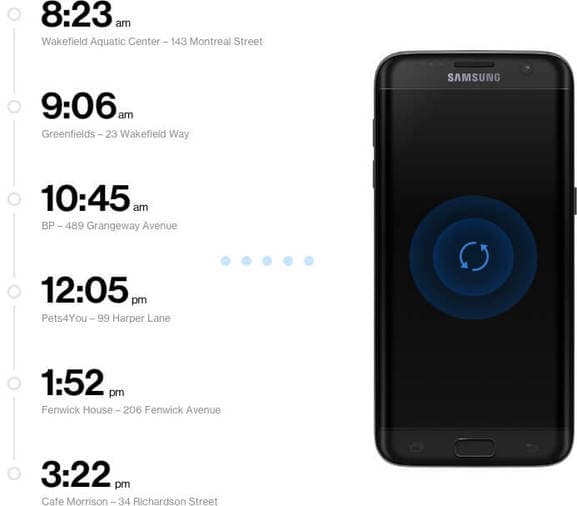 Timeline device