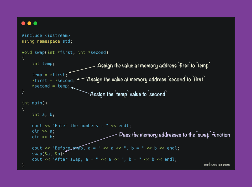 How To Swap Two Numbers Using Pointer In C++ - CodeVsColor