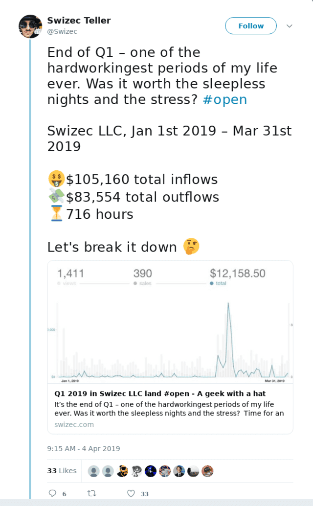 Click through for source