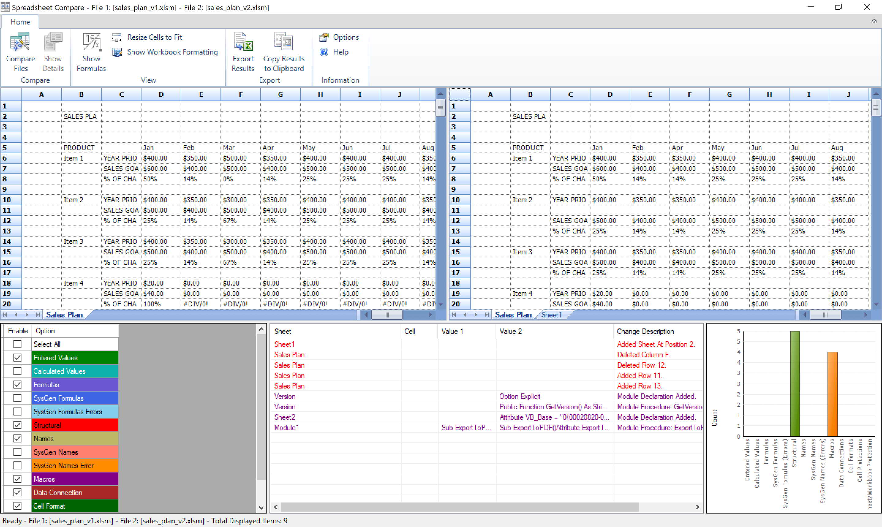 excel for mac comparing 2 rows of data