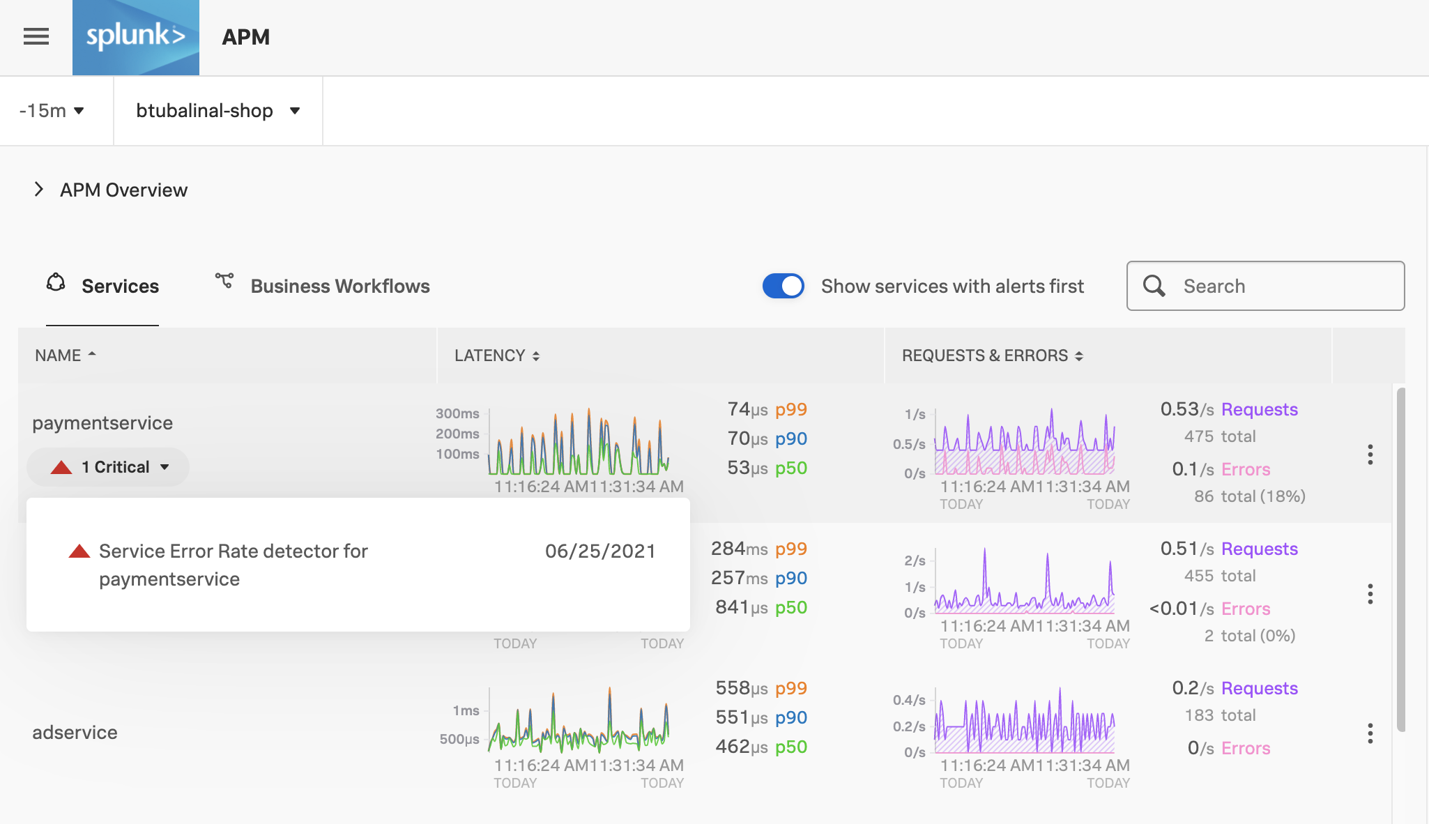 Splunk active alerts for the services monitoring in application performance monitoring (APM)