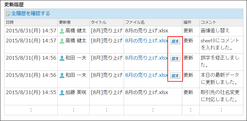 ãƒãƒ¼ã‚¸ãƒ§ãƒ³ç®¡ç†ã¨ã¯ ã‚µã‚¤ãƒœã‚¦ã‚º Office 10 ãƒžãƒ‹ãƒ¥ã‚¢ãƒ«