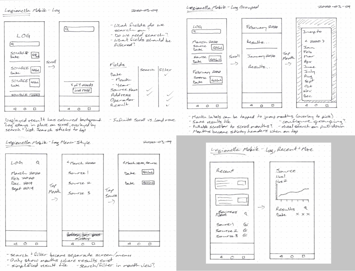 Log screen wireframes