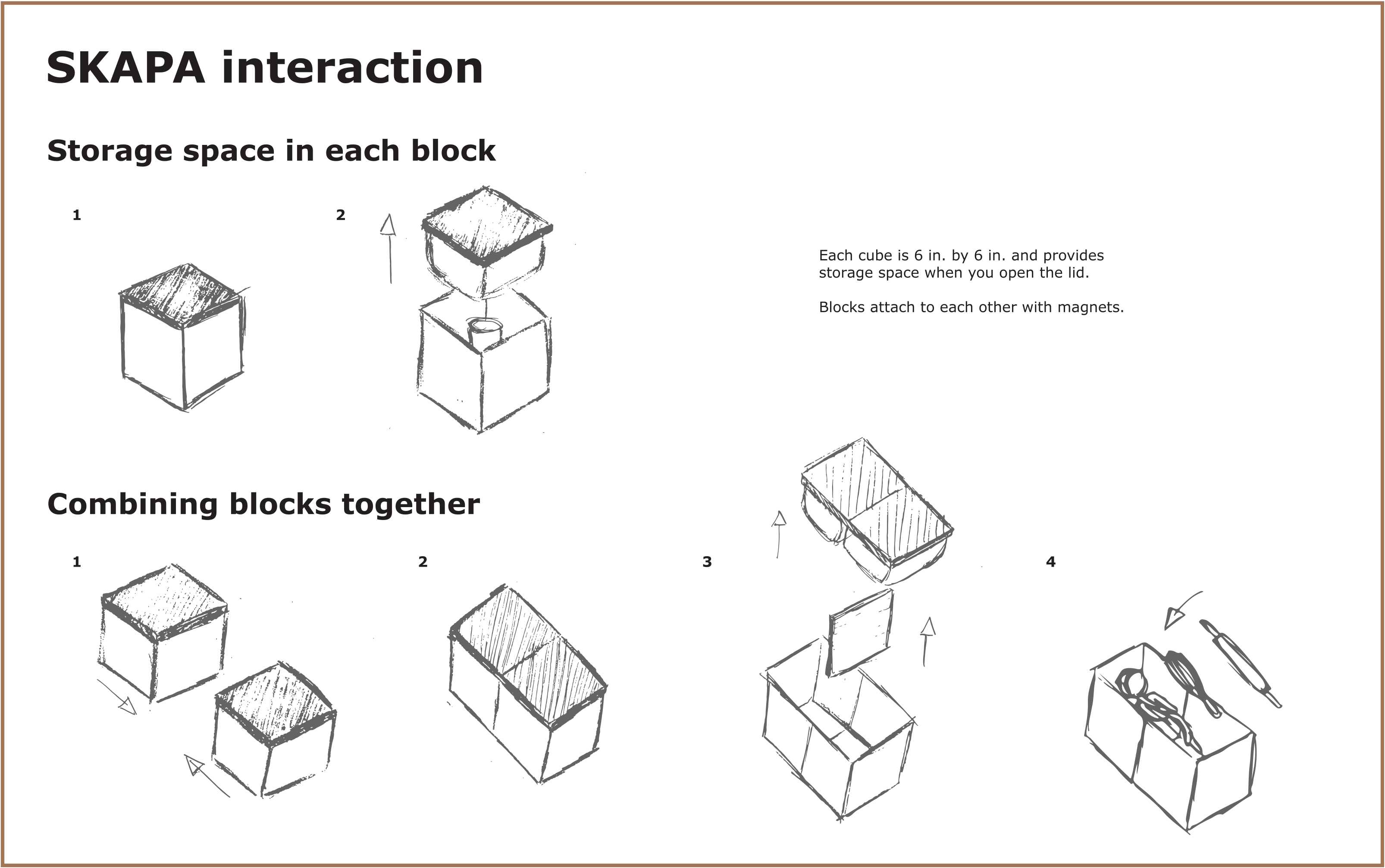 Skapa Block Storyboard