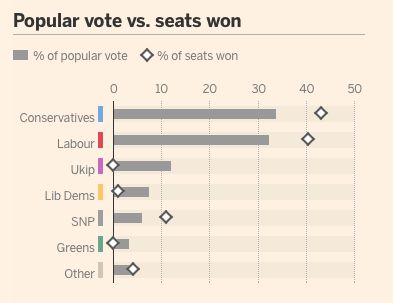 oh my god twitter doesn’t include alt text from images in their API