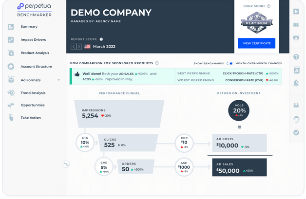 Get started with benchmarker