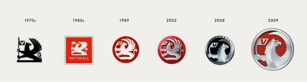 Vauxhall logo evolution