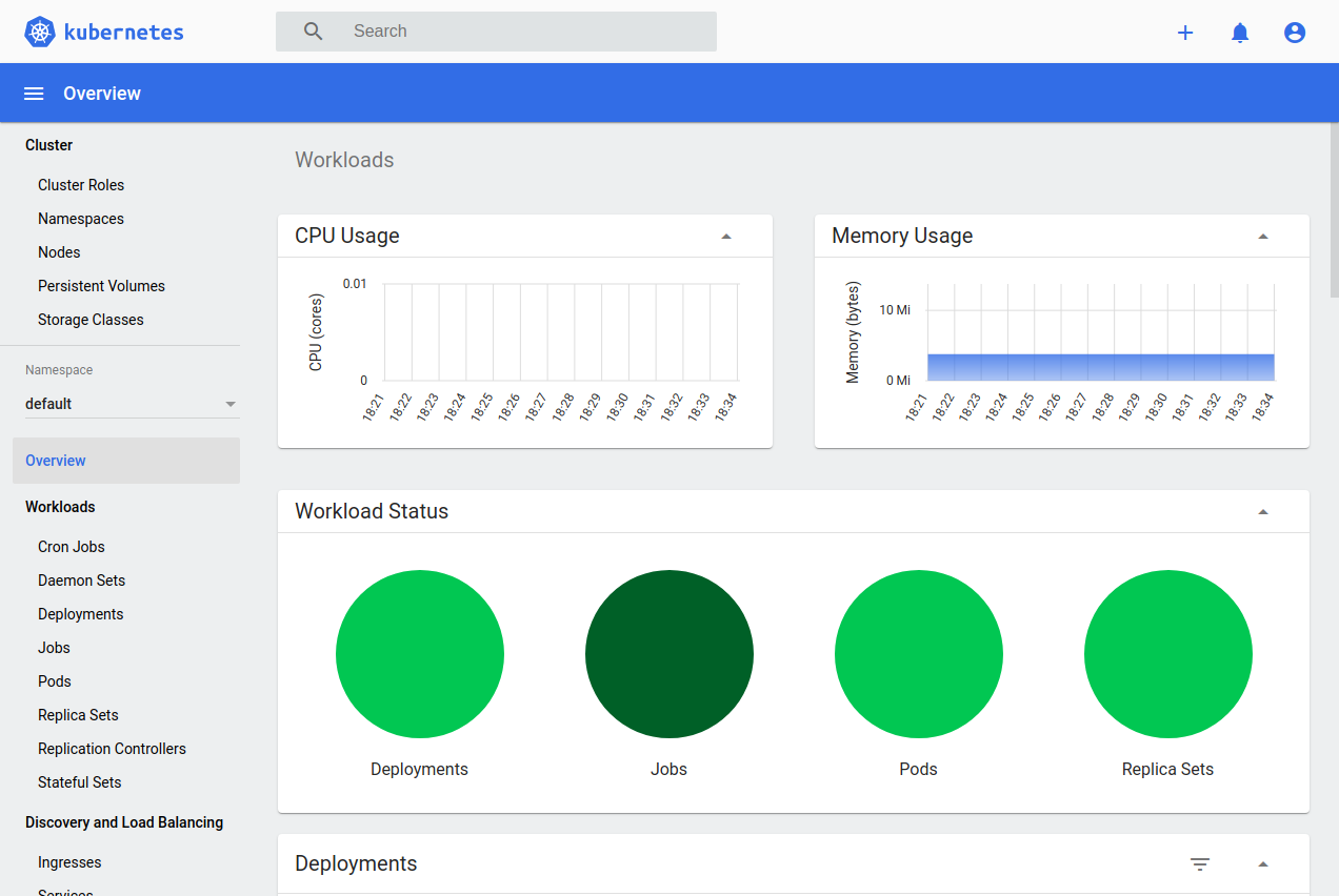 Dashboard view