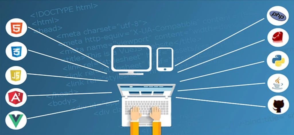Why Graphic Web Design is more important than you think! Why Graphic Web Design is more important than you think!