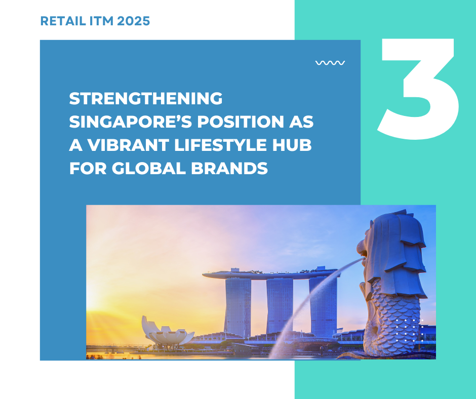 SIRS - Retail ITM 2025 - Strategy 3