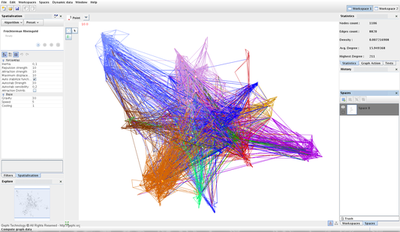 copie ecran gephi