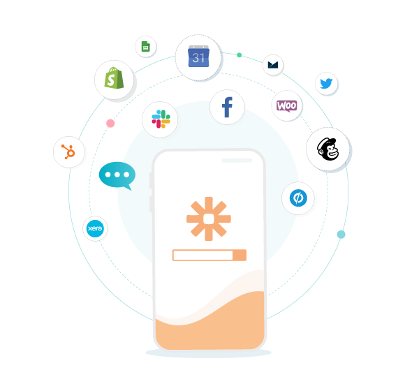 Zapier SMS Integrations