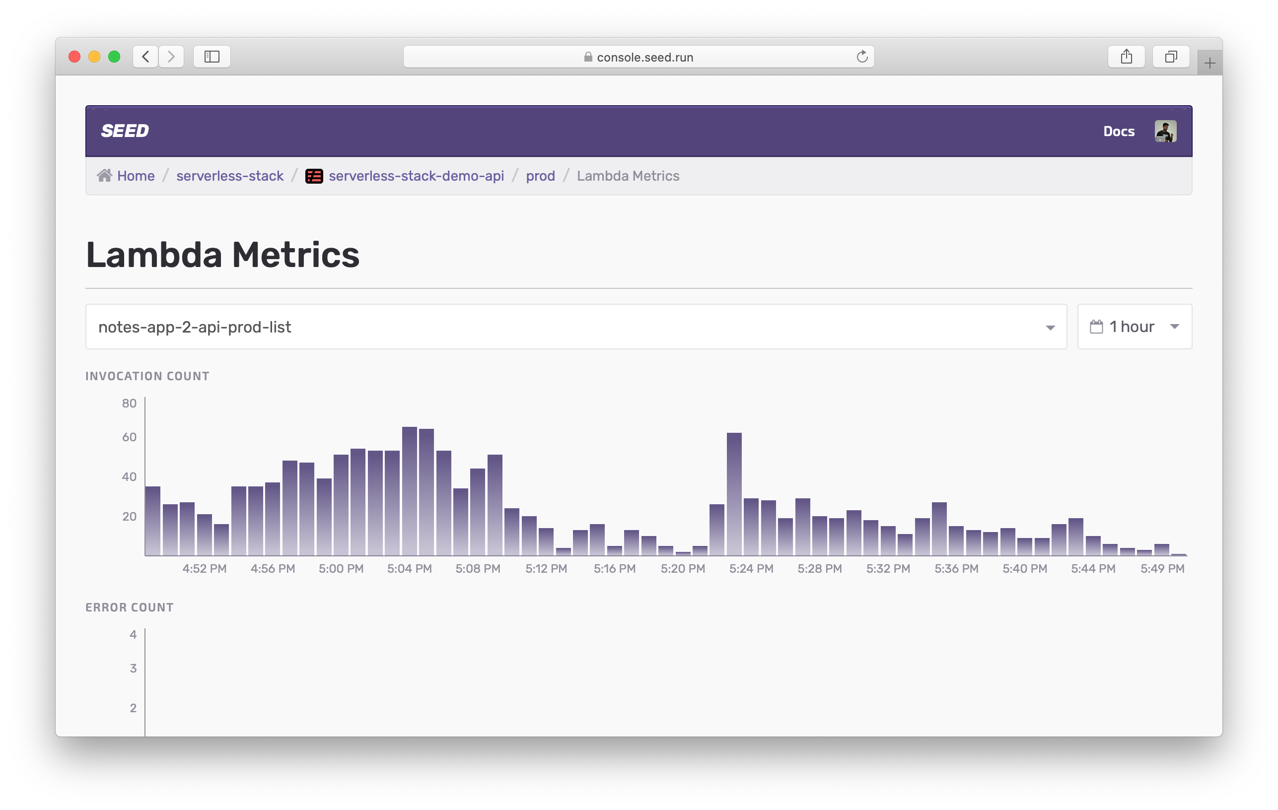 Lambda Metrics Live