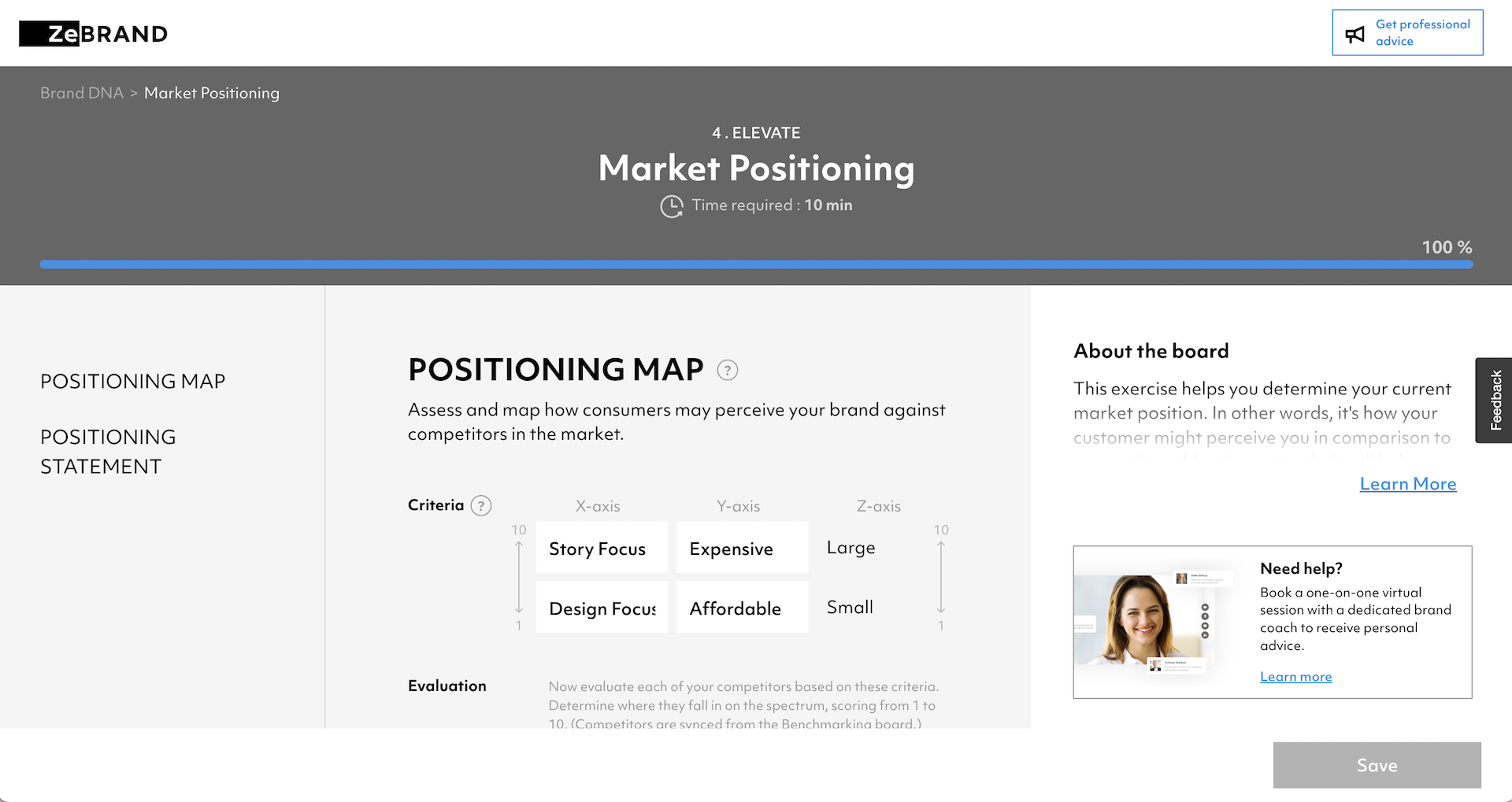 Brand DNA Market Positioning Map