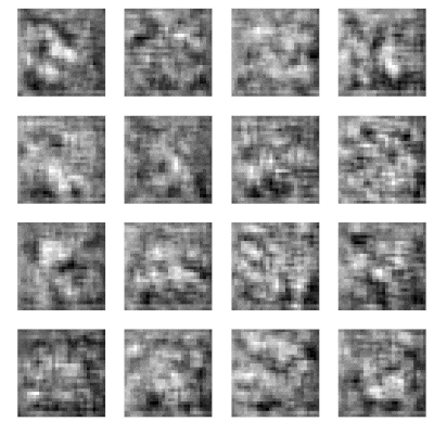 Showing generated images based on the same noise vector during training. Total training time was 10.000 iterations with one image saved each 500 iterations.