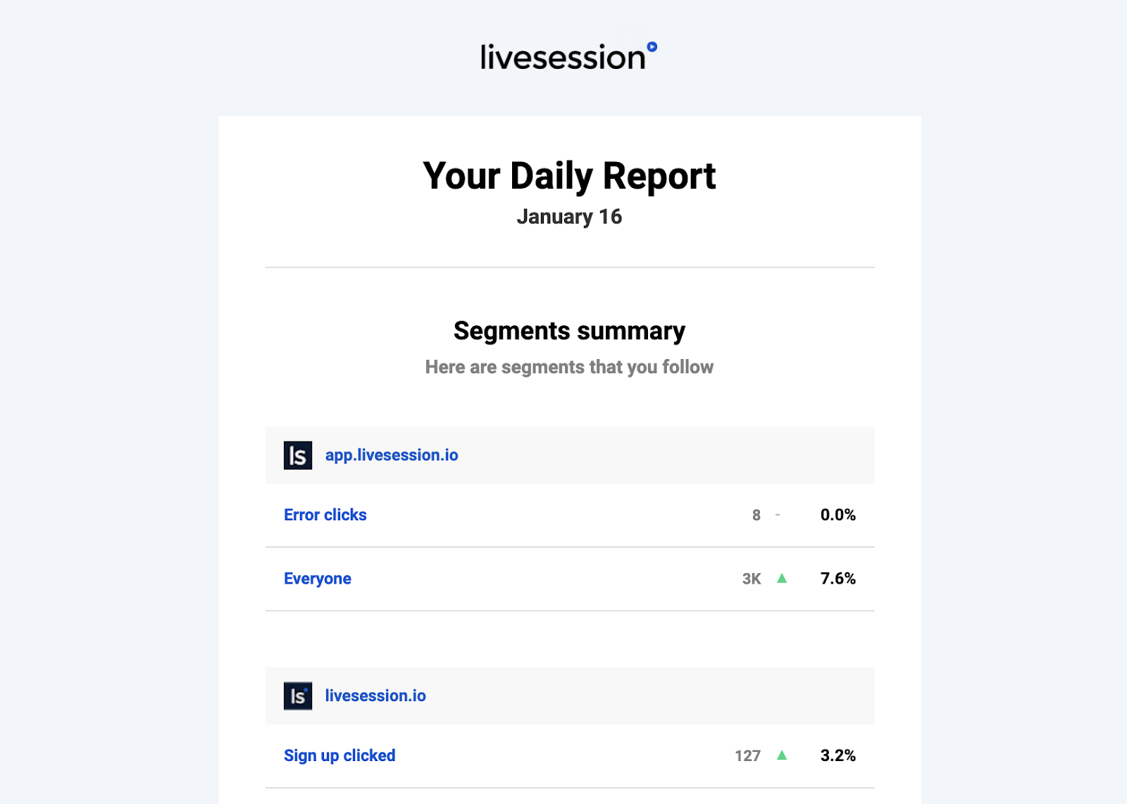 Segments notifications email - preview